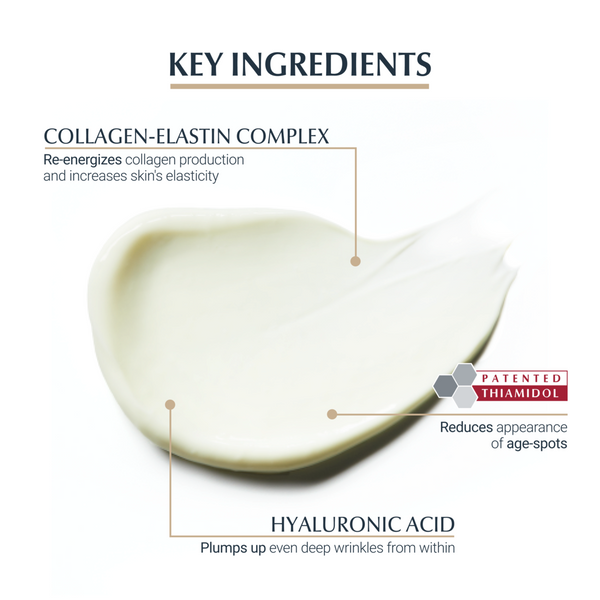Eucerin Hyaluron-Filler Elasticity Day Cream SPF15 50ml