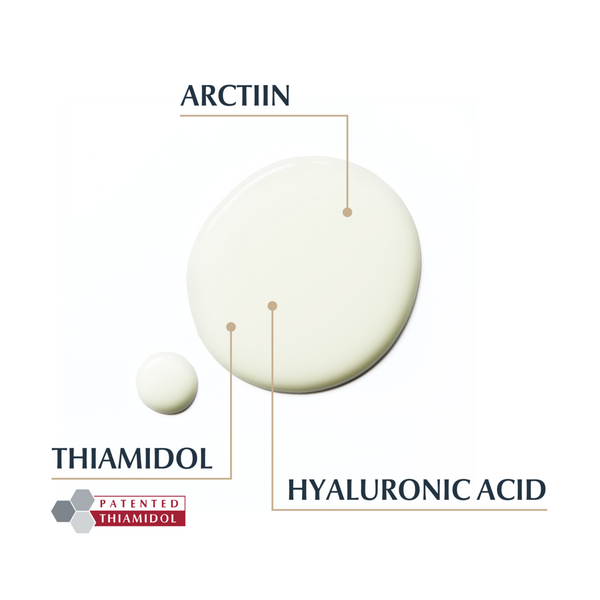 Eucerin Hyaluron-Filler + Elasticity 3D Serum