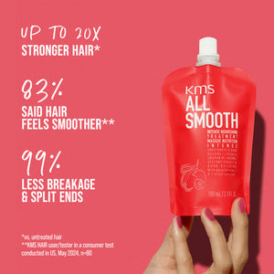 KMS All Smooth Intense Nourishing Treatment 100ml