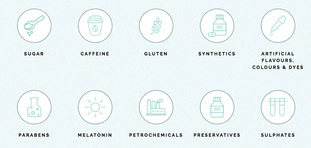 Lumity: The Anti-Ageing Supplement | Face the Future
