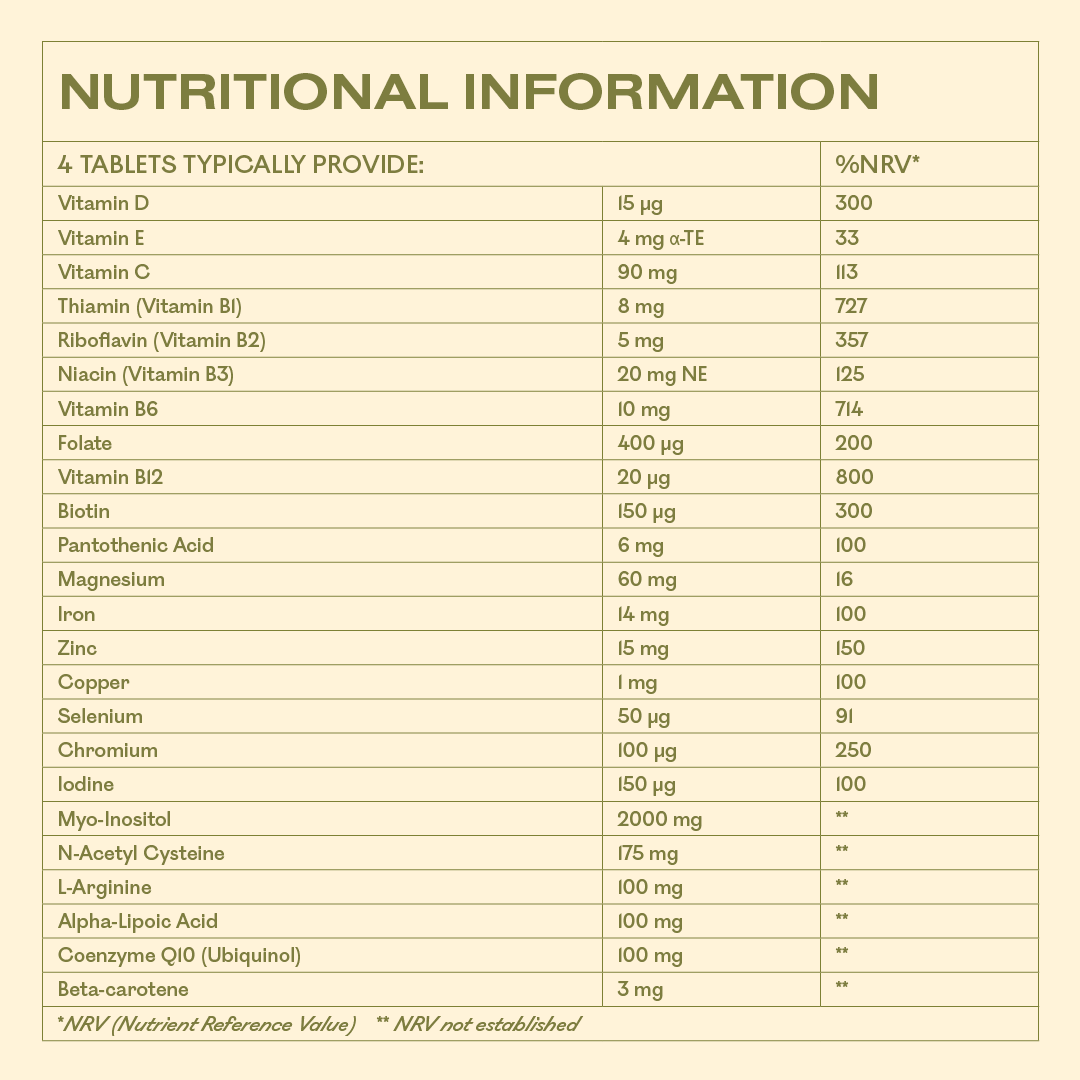 MyOva Preconception 120 Tablets