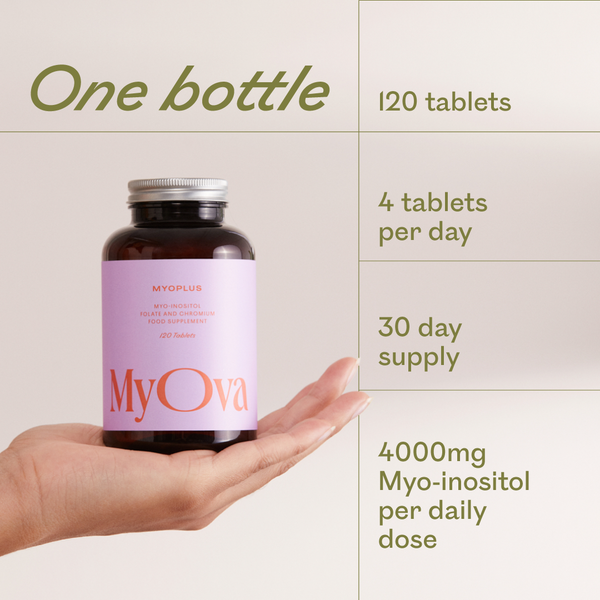 MyOva Myoplus 120 Tablets