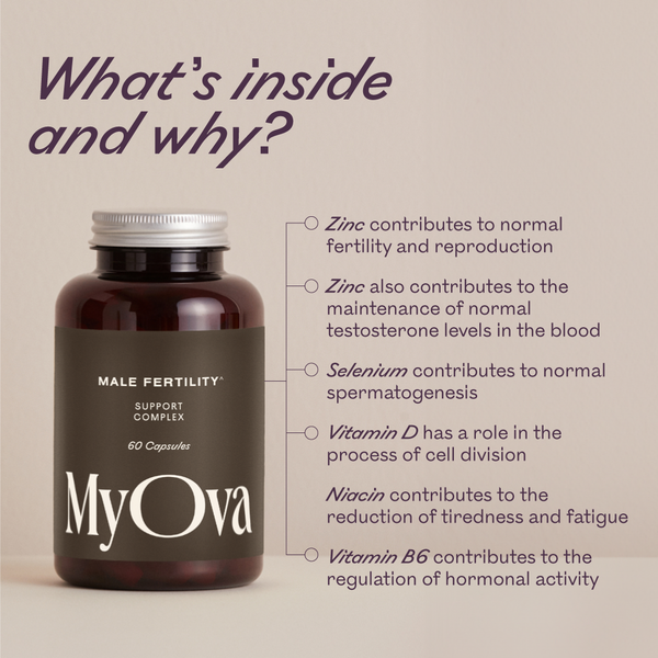 MyOva Male Fertility 60 Capsules