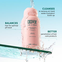 Coco & Eve Clarifying Detox Shampoo