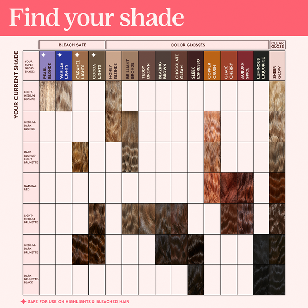 Hair color chart for finding the correct shade with a pink background and grid layout.