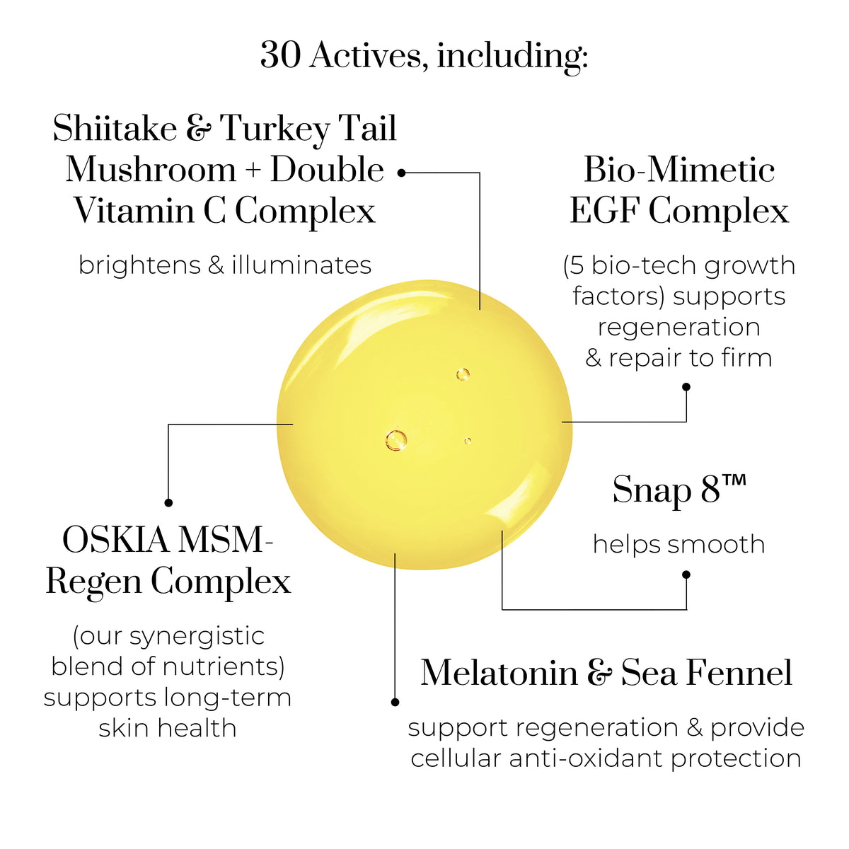 OSKIA Midnight Elixir - Regenerative EGF & Multi-Peptide Night Serum
