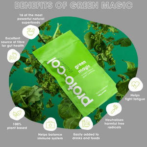 Proto-col Green Magic Powder
