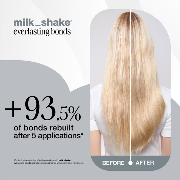 milk_shake Everlasting Bonds Concentrated Mask 120ml
