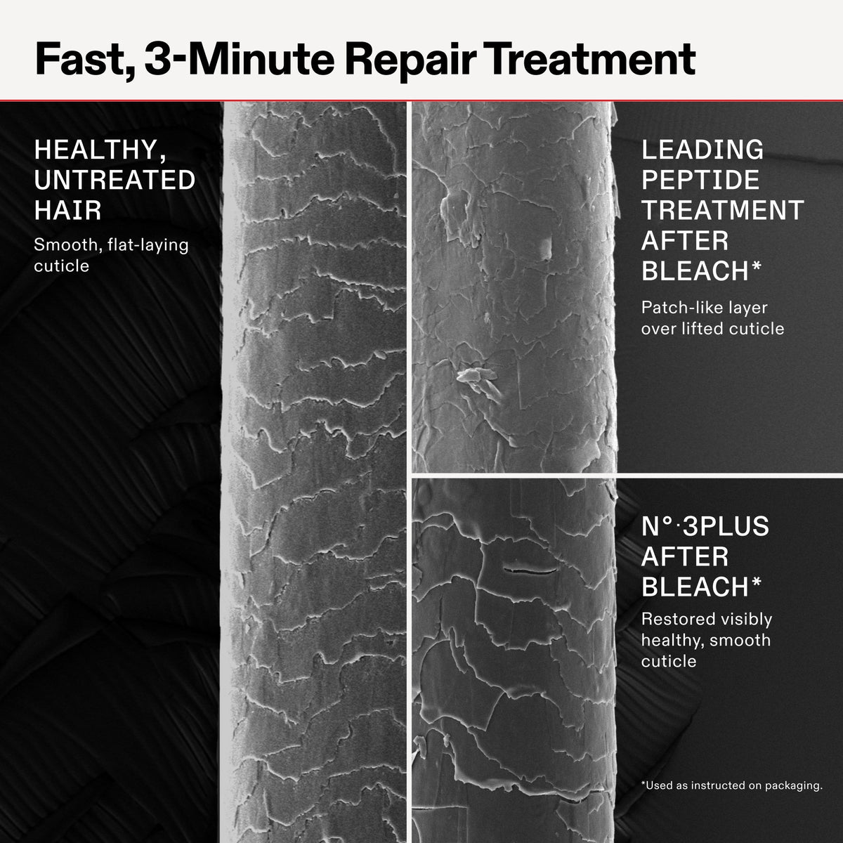 Olaplex No.3Plus Complete Repair Treatment 100ml