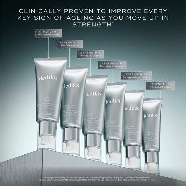 Medik8 Crystal Retinal 24
