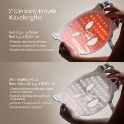 Déesse Pro The Gift of Glow Bundle