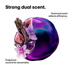 L'Oreal Professionnel Keratin Alpha Sleek Smooth Transformer 200ml