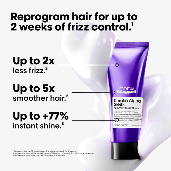 L'Oreal Professionnel Keratin Alpha Sleek Smooth Transformer 200ml