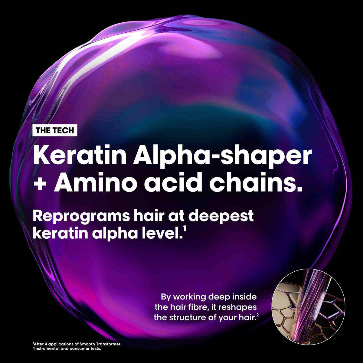 L'Oreal Professionnel Keratin Alpha Sleek Smooth Transformer 200ml