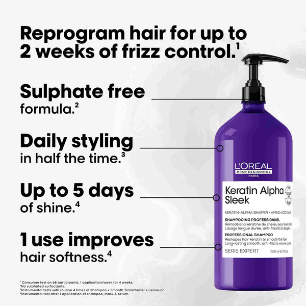 L'Oreal Professionnel Keratin Alpha Sleek Professional Shampoo 1500ml