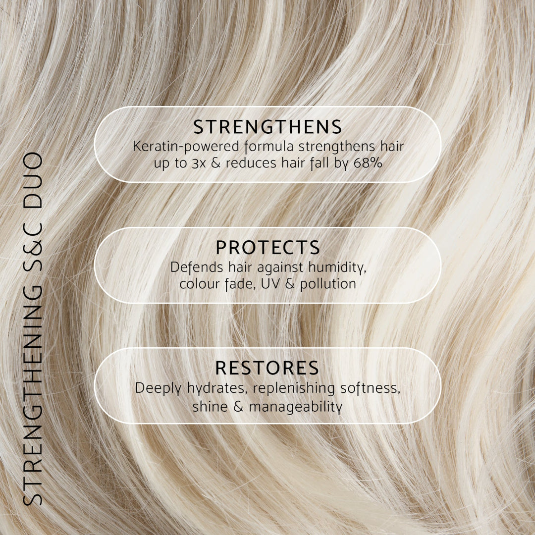 Close-up of light blonde hair with three rounded text boxes describing benefits: strengthens up to 3x and reduces hair fall by 68%, protects against humidity and UV, and restores hydration and shine.