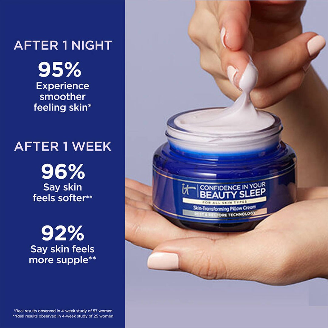 iT Cosmetics Confidence in Your Beauty Sleep Night Cream 60ml