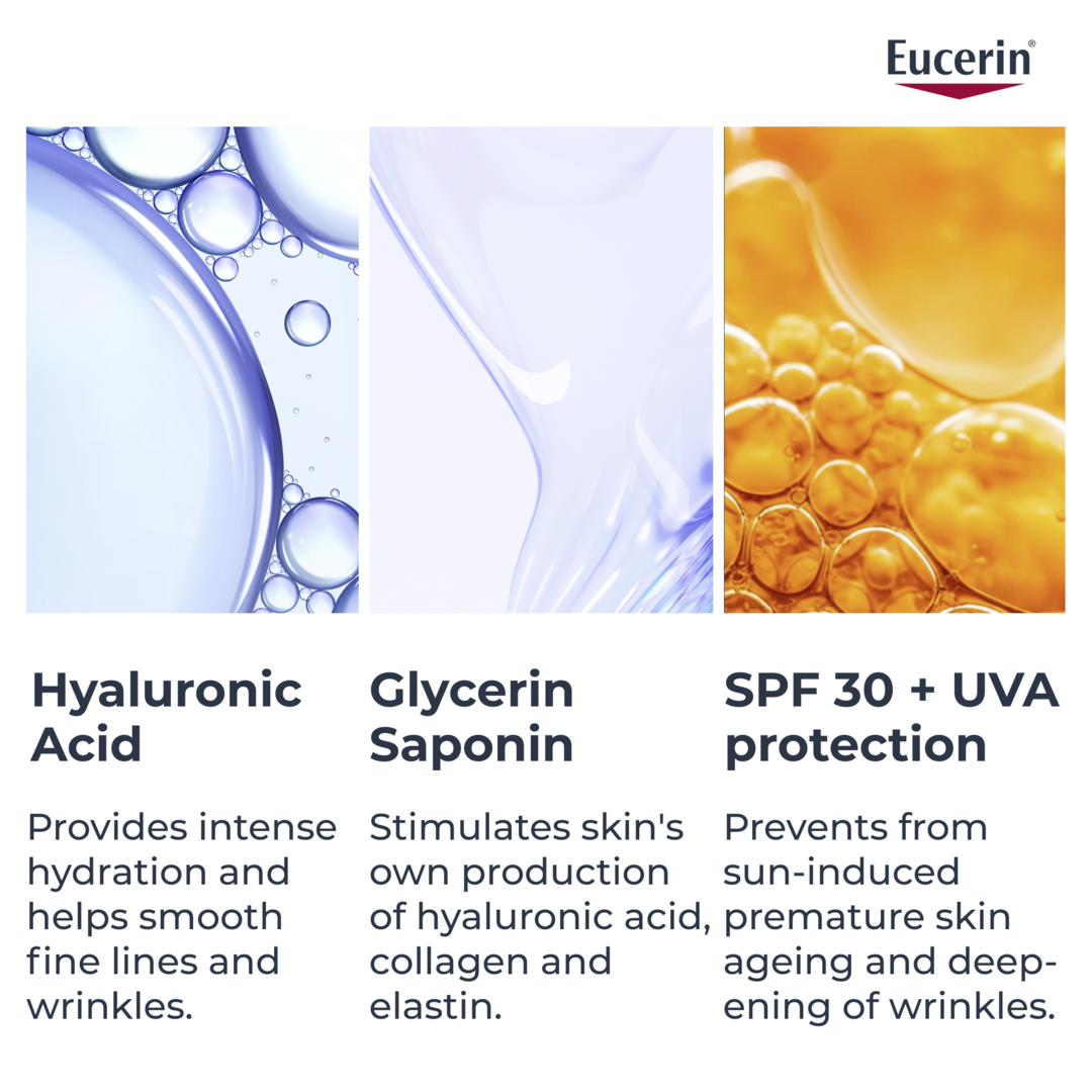 Eucerin Hyaluron-Filler SPF30 (All Skin Types) 50ml