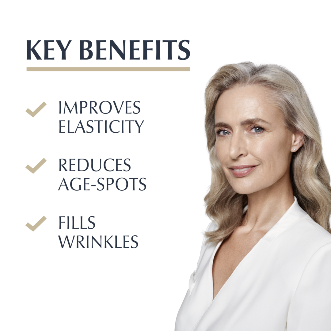 Eucerin Hyaluron-Filler + Elasticity 3D Serum