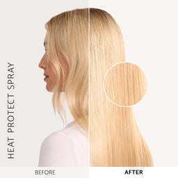 Before-and-after split comparison of a woman's blonde hair, showing wavy hair on the left labeled 'BEFORE' and smooth, straight hair on the right labeled 'AFTER' with a circular detail inset. Vertical text on the left reads 'HEAT PROTECT SPRAY'.