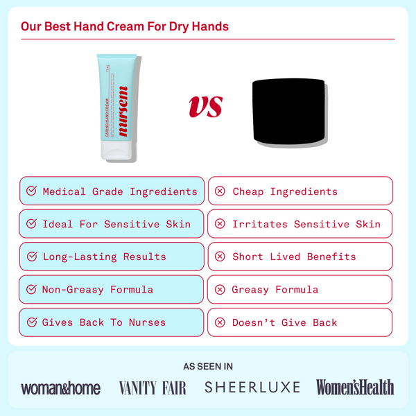 Nursem Caring Hand Cream 75ml