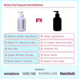 Nursem Caring Hand Wash 300ml