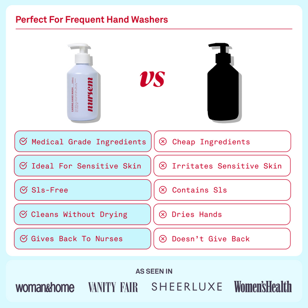 Nursem Caring Hand Wash 300ml