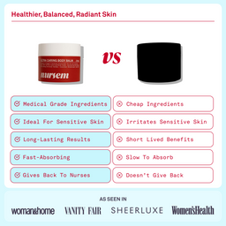 Nursem Ultra Caring Body Balm