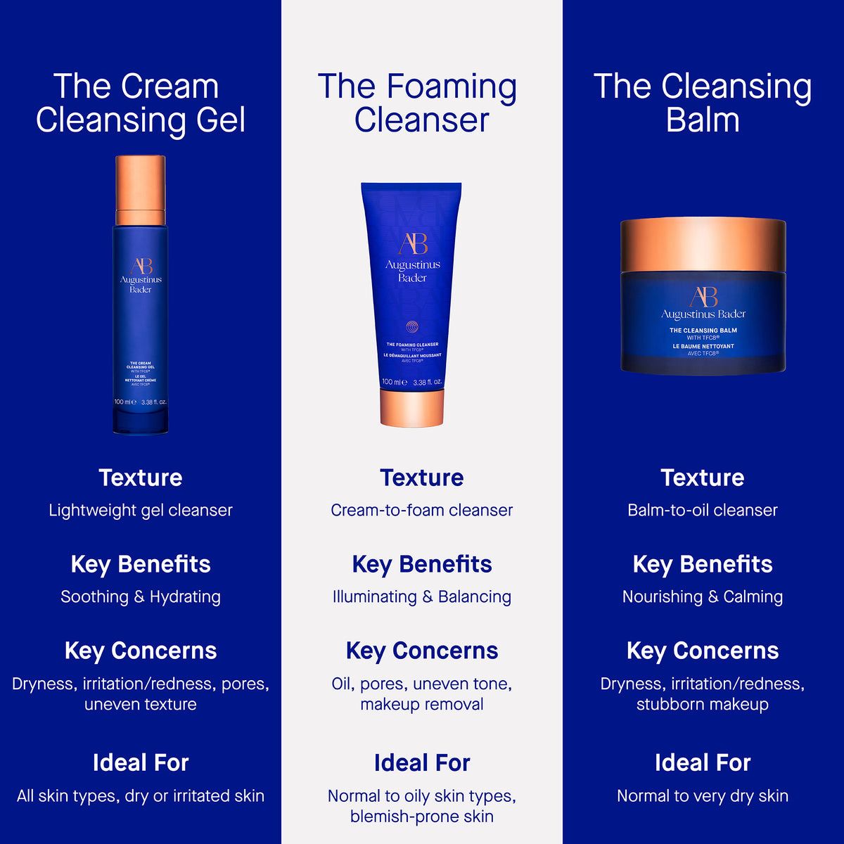 Augustinus Bader The Cream Cleansing Gel