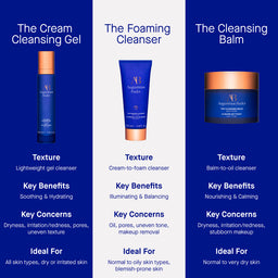 Augustinus Bader The Cream Cleansing Gel