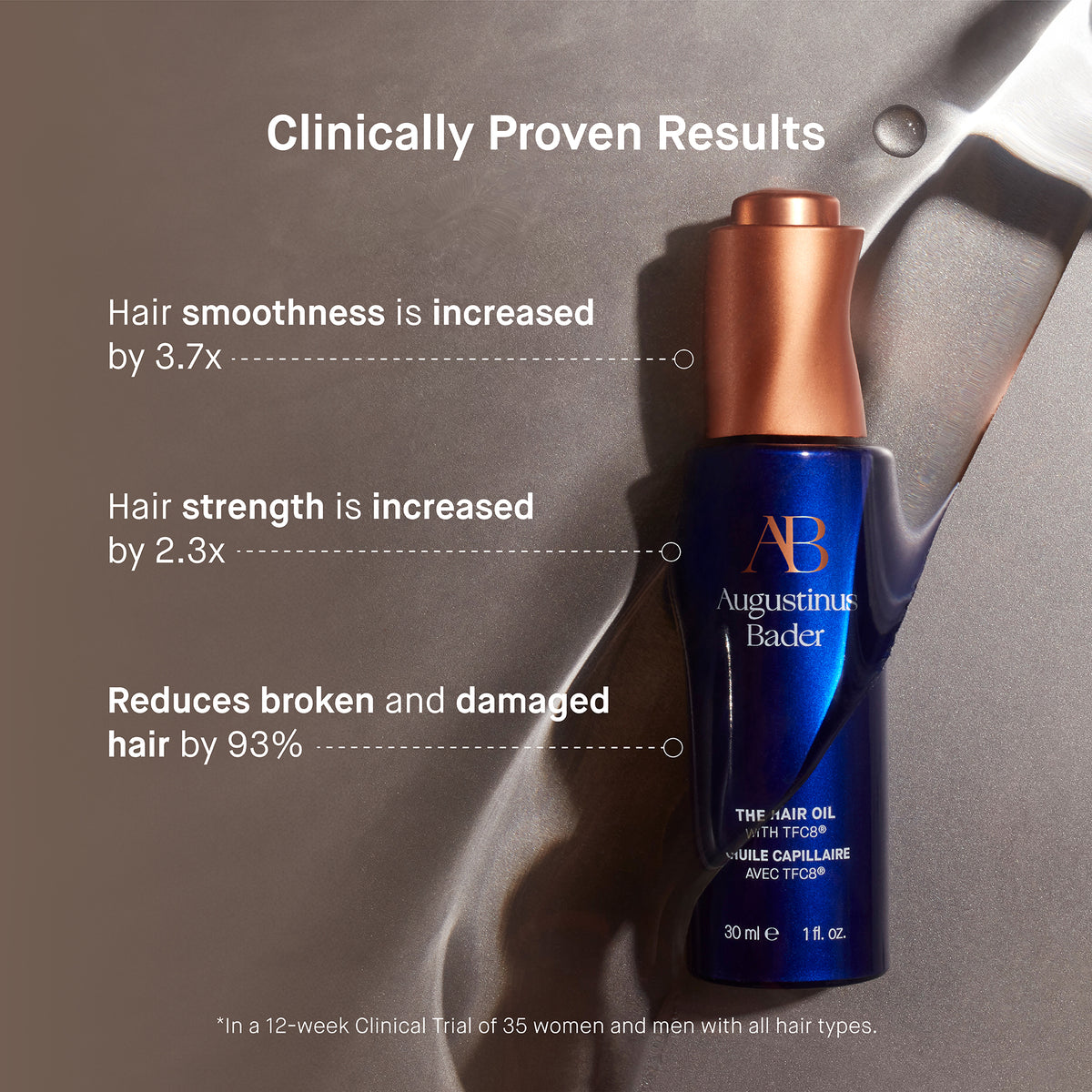 Augustinus Bader The Hair Oil