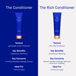 Augustinus Bader The Rich Conditioner