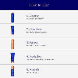 Augustinus Bader The Rich Conditioner