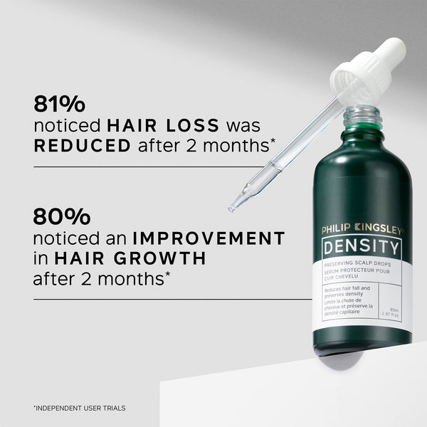 Bottle of Philip Kingsley Density product with dropper on a gray background