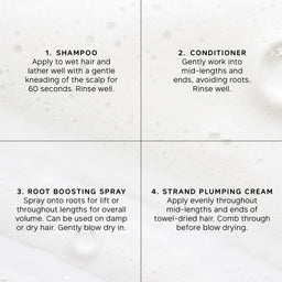 A four-panel instructional graphic with text instructions for hair care: shampoo, conditioner, root boosting spray, and strand plumping cream, set on a white background with faint water droplets.