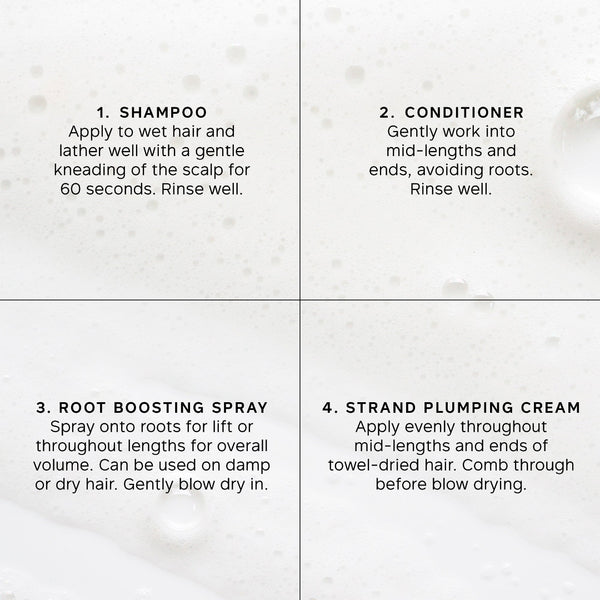 A four-panel instructional graphic with text instructions for hair care: shampoo, conditioner, root boosting spray, and strand plumping cream, set on a white background with faint water droplets.