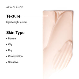 Product description card with texture and skin type compatibility information.