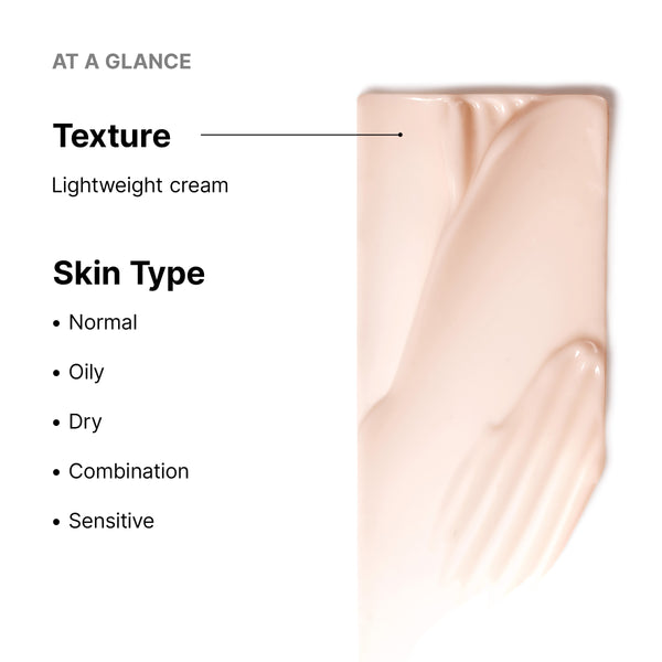 Product description card with texture and skin type compatibility information.