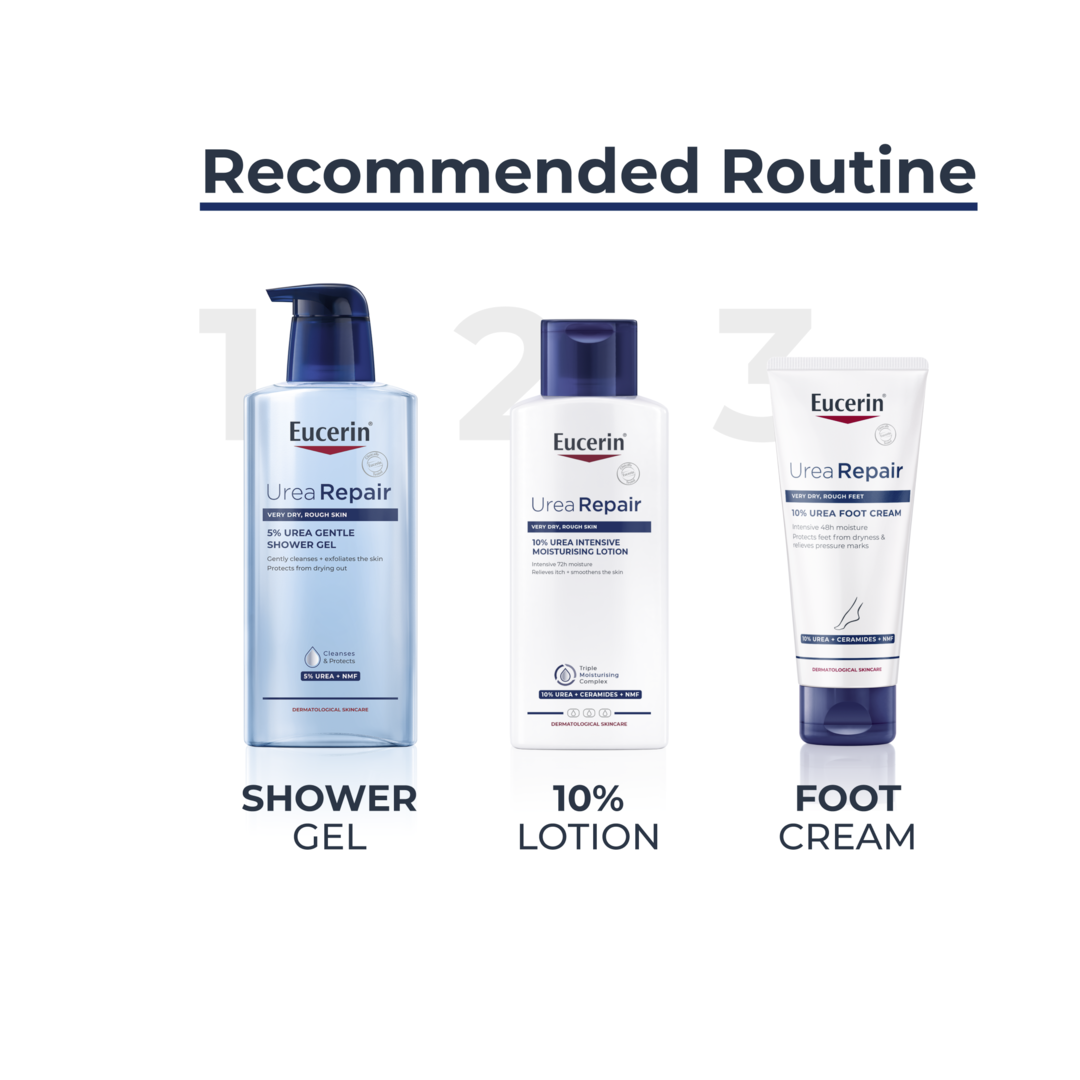 Eucerin UreaRepair Plus 10% Urea Lotion 250ml