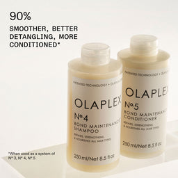 Olaplex Healthy Hair Discovery Set