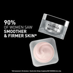Filorga Age-Reverse Cream treatment jar and open cream container on a black background with promotional text stating 90% of women saw smoother and firmer skin.