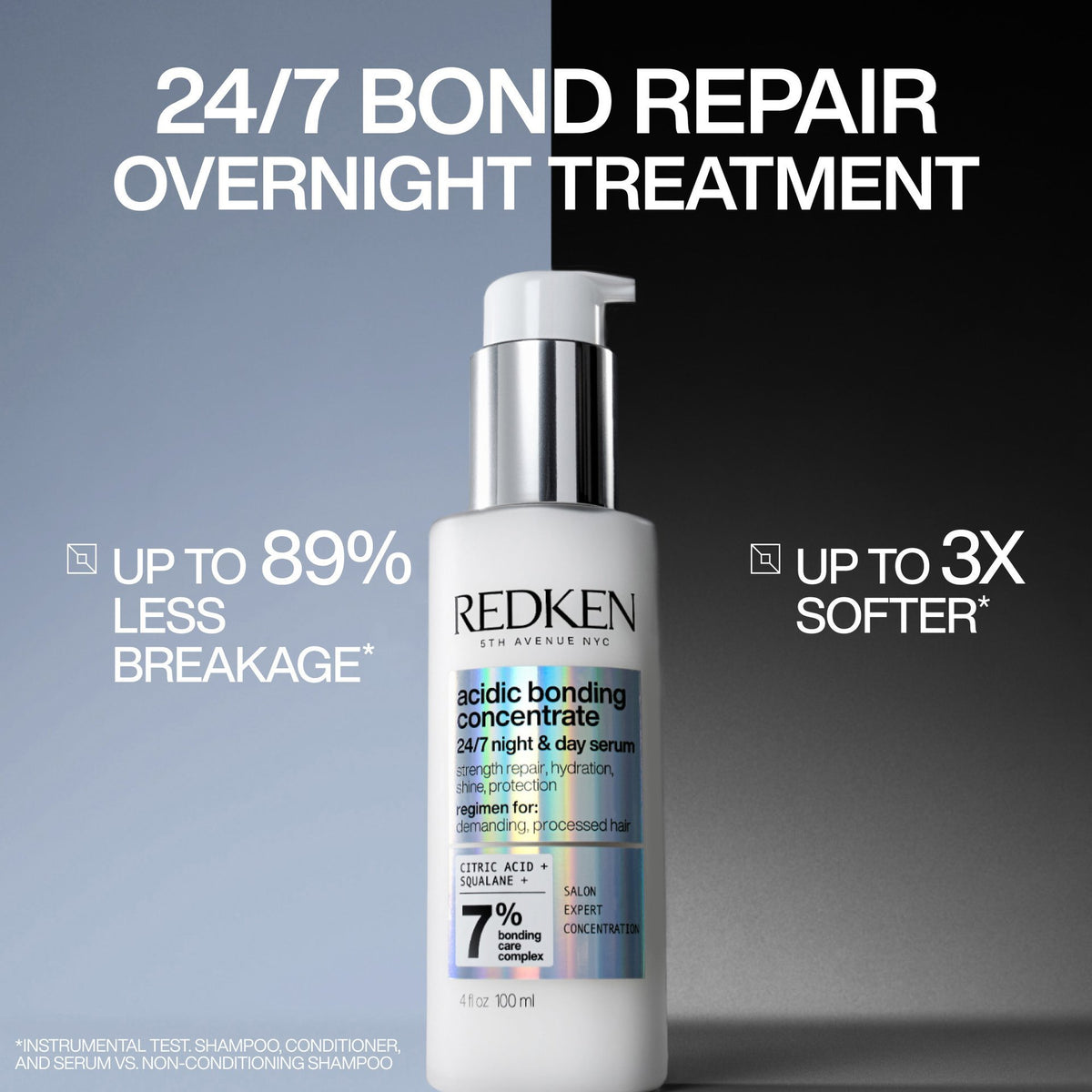 Redken Acidic Bonding Concentrate 24/7 Night & Day Serum 45ml