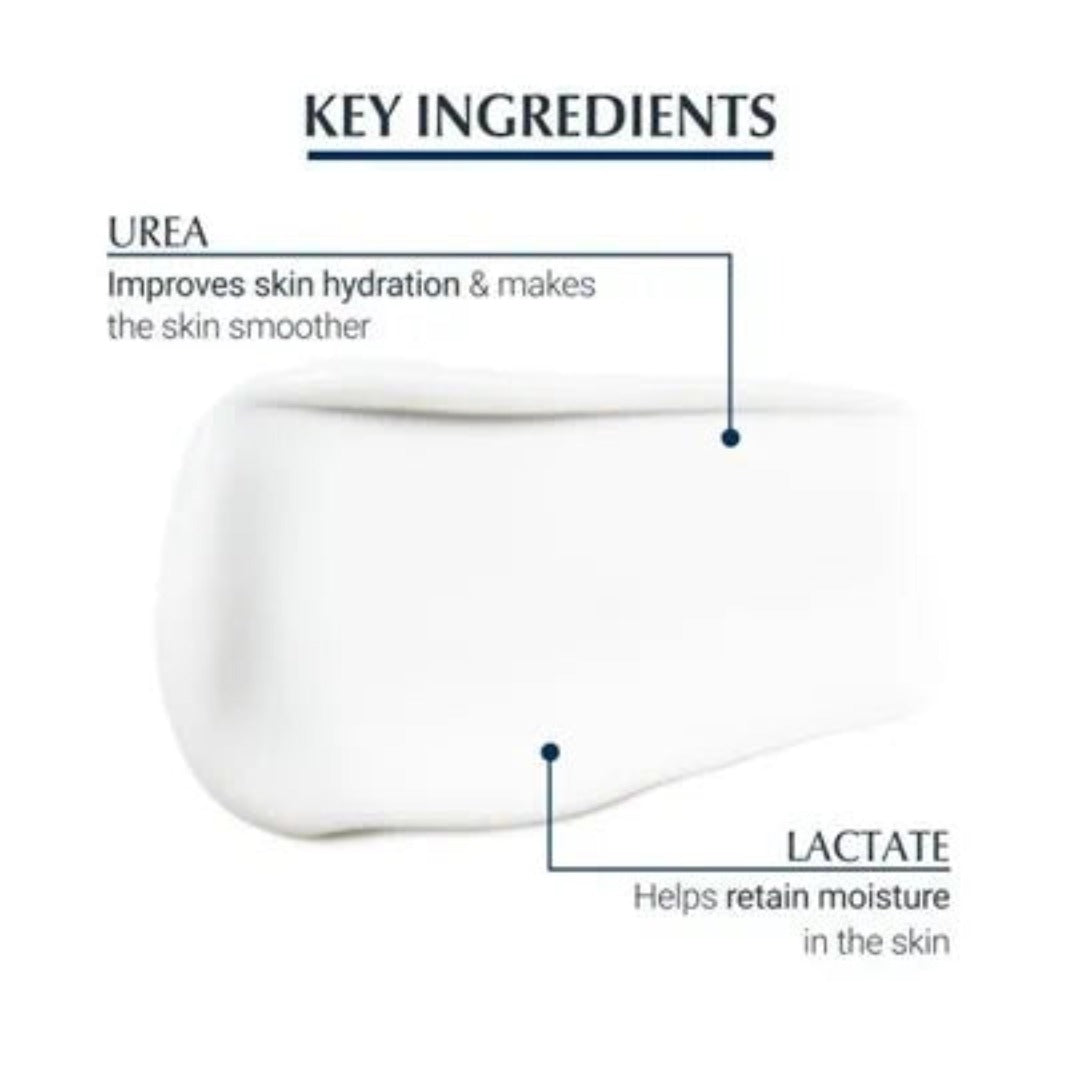 Eucerin UreaRepair Rich Replenishing Face Cream 5% Urea 50ml key ingredients