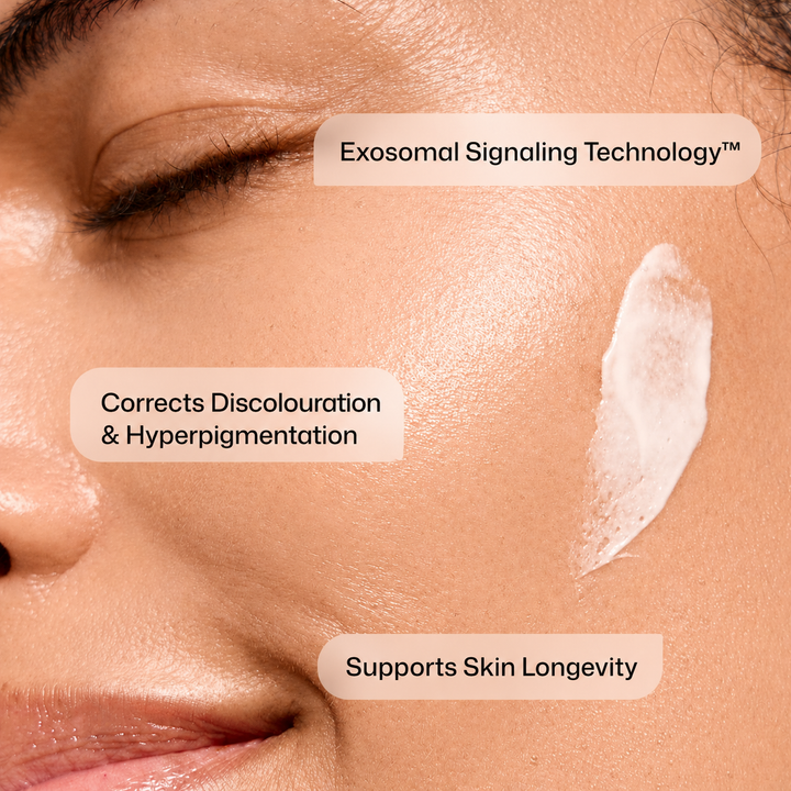 Close-up of a person's face with a white cream swatch on the cheek and three text callouts reading 'Exosomal Signaling Technology™', 'Corrects Discolouration & Hyperpigmentation', and 'Supports Skin Longevity'.