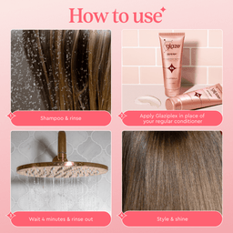 Glaze Glaziplex 4 in 1 Bond Repair Treatment Mask Mini 50ml