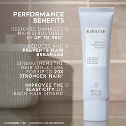 Kerasilk hair care product with performance benefits text on a blurred background