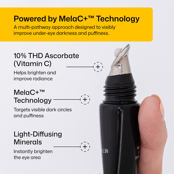Close-up of a black eye cream bottle with a metallic applicator tip, held by a hand. The image includes marketing text highlighting MelaC+ Technology, 10% THD Ascorbate (Vitamin C), and light-diffusing minerals on a light gray background.