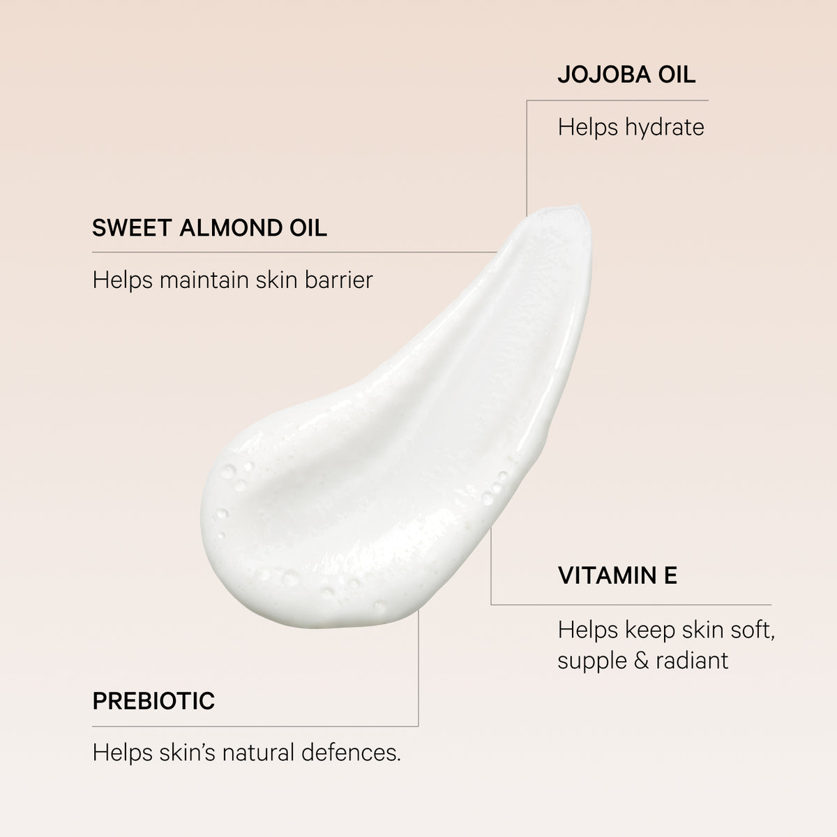 MZ SKIN Calming Cream Cleanser