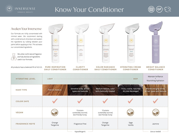 Innersense Clarity Conditioner