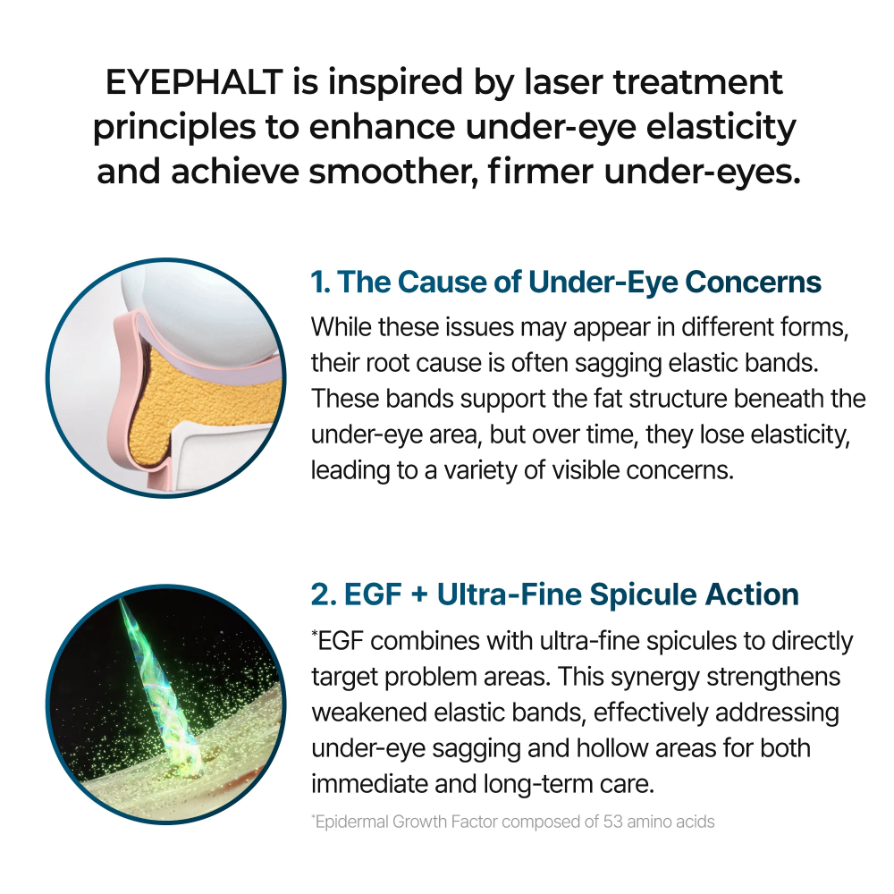 Dr. Melaxin Eyephalt Eye Cream for Eyebags 10ml